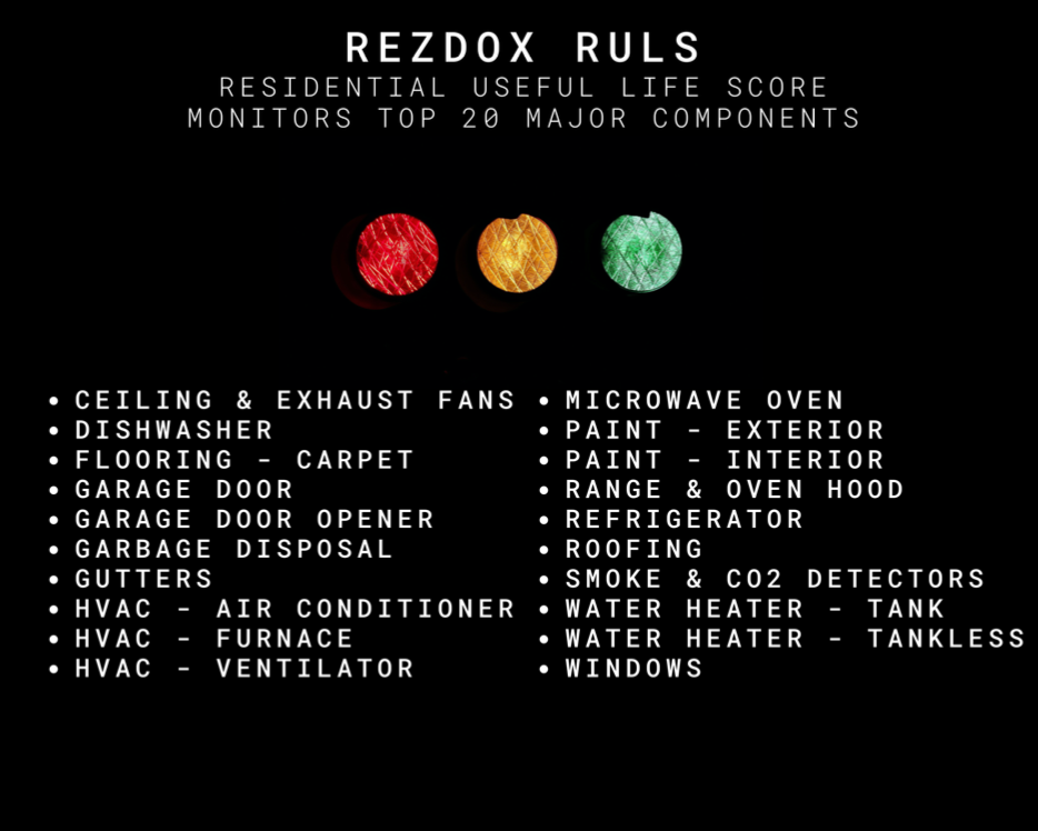 RezDoxRULS20Components.png